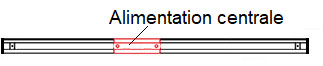 Branchement alimentation centrale rail 3 allumages