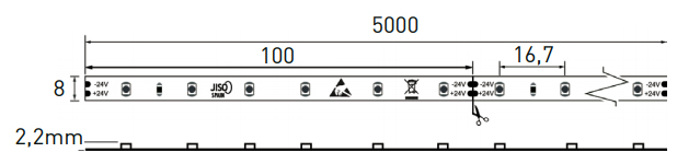 Dimensions ruban LED 4.8W