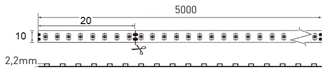 Dimensions ruban LED 24W