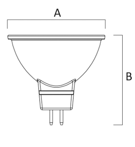 Ampoule LED MR16