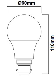 Dimensions ampoule LED standard
